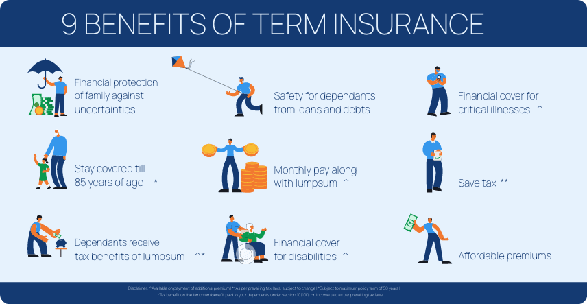 Visi n Deliberar Conversacional Term Insurance Policy Dorado Ingenioso 