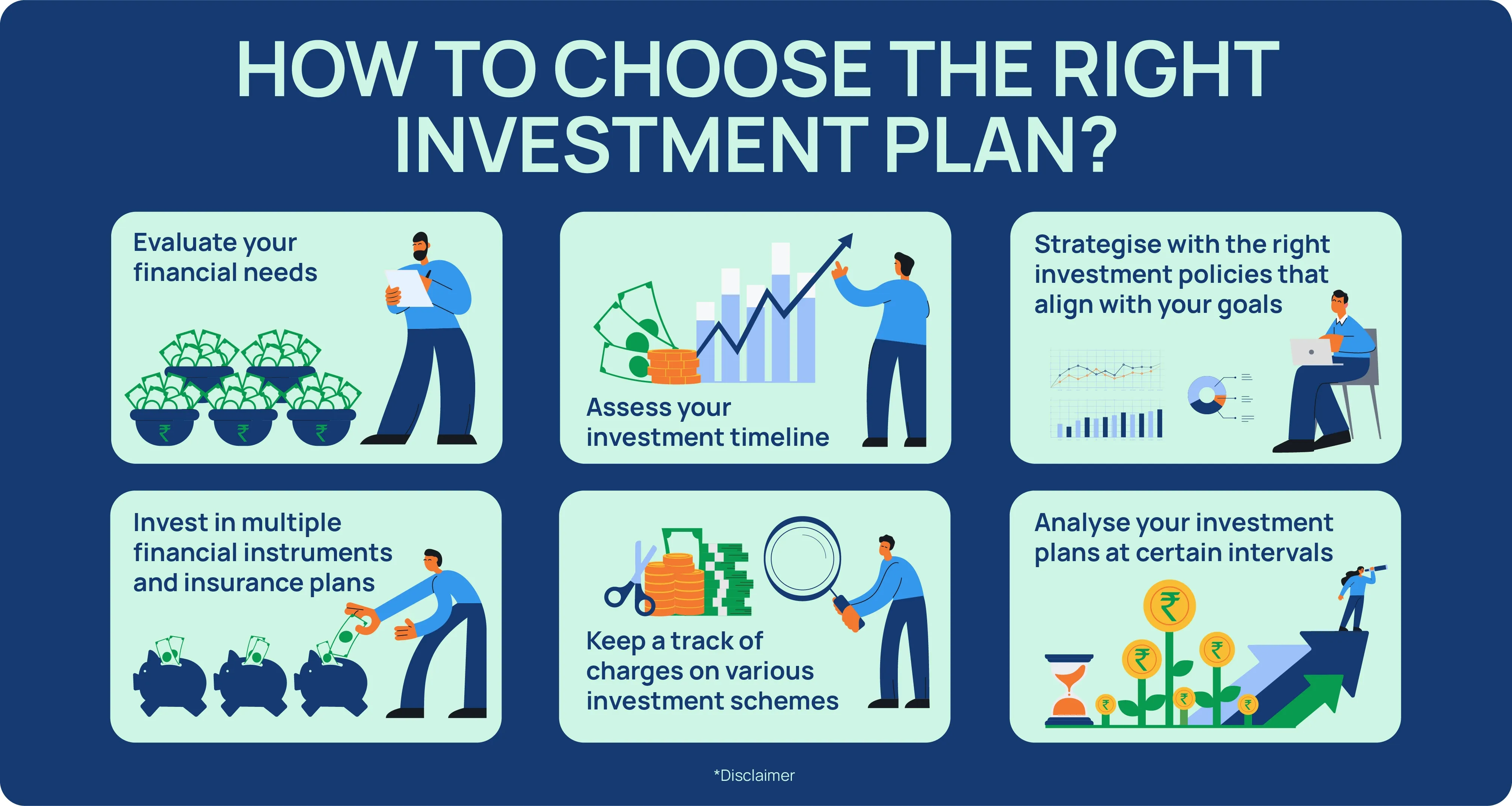 Investment Plans 14 Best Investment Plans In India 2023 Max Life 