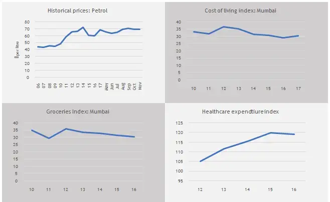 inflation_5c430f9333